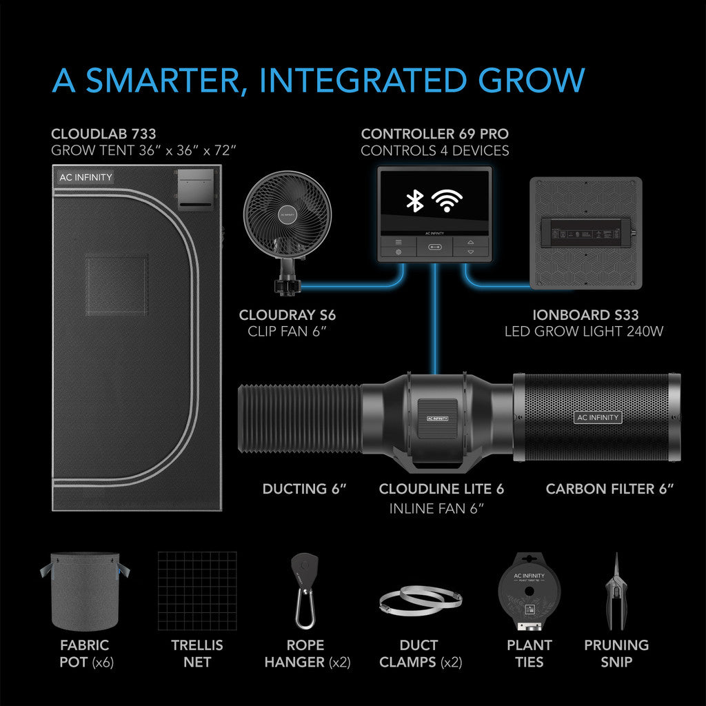 AC Infinity - Advance Grow Tent System 3x3, 1-Plant Kit