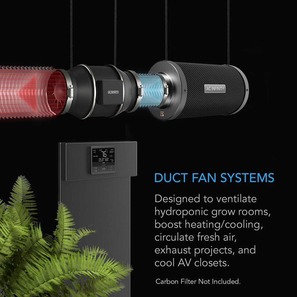 AC Infinity - CLOUDLINE PRO T4, Quiet Inline Duct Fan System with Temperature Humidity VPD Controller, 4-Inch