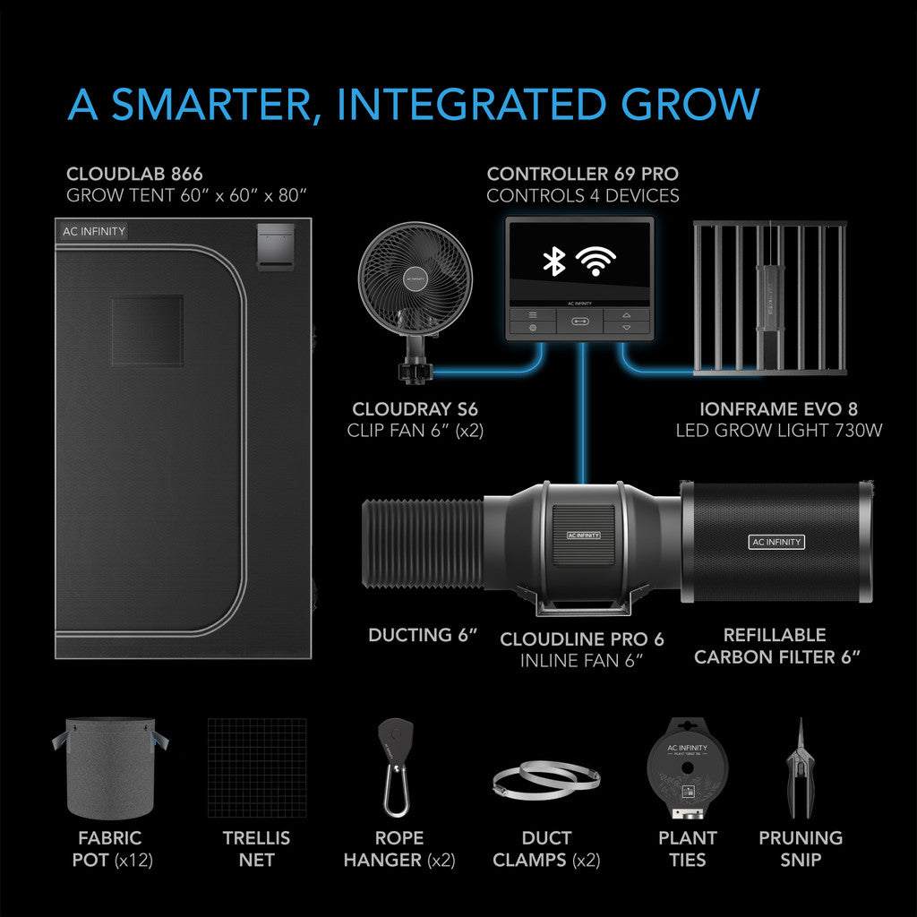 AC Infinity - Advance Grow Tent System PRO 5x5 6-Plant Kit