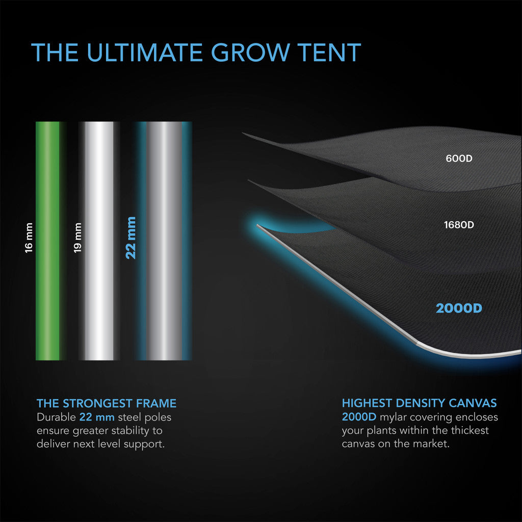 AC Infinity - CLOUDLAB 733, Advance Grow Tent 3x3