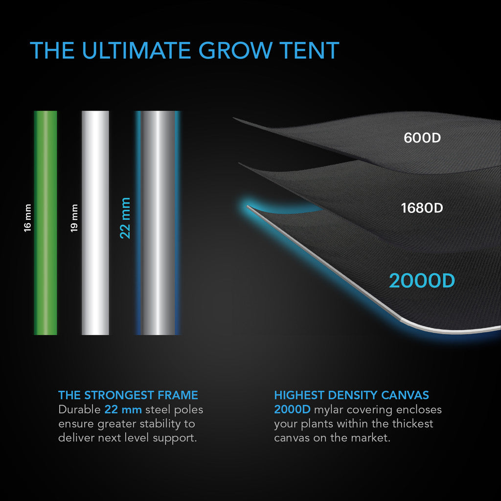 AC Infinity - CLOUDLAB Advance Propagation Grow Tent