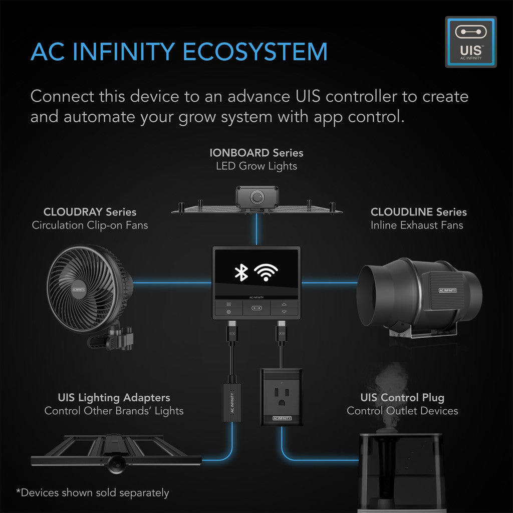 AC Infinity - CLOUDLINE PRO S8
