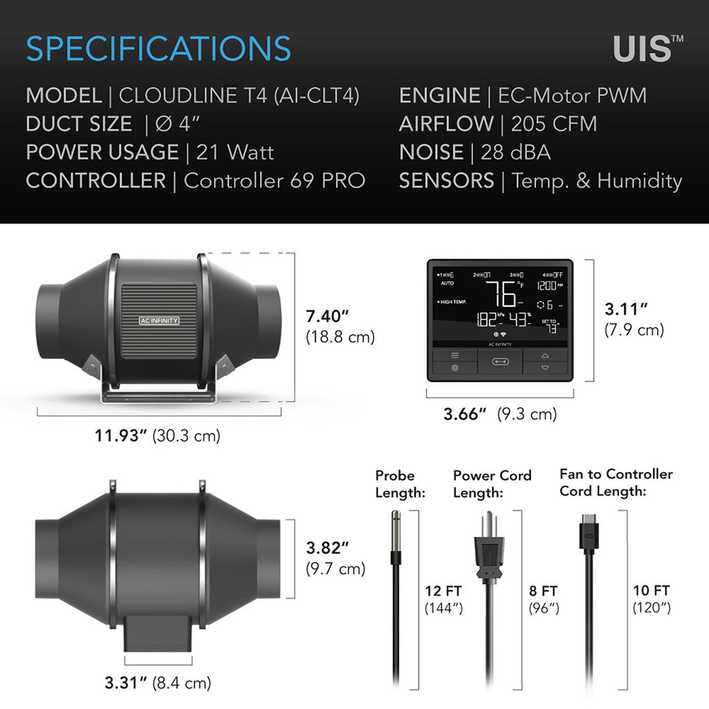 AC Infinity - CLOUDLINE PRO T4, Quiet Inline Duct Fan System with Temperature Humidity VPD Controller, 4-Inch