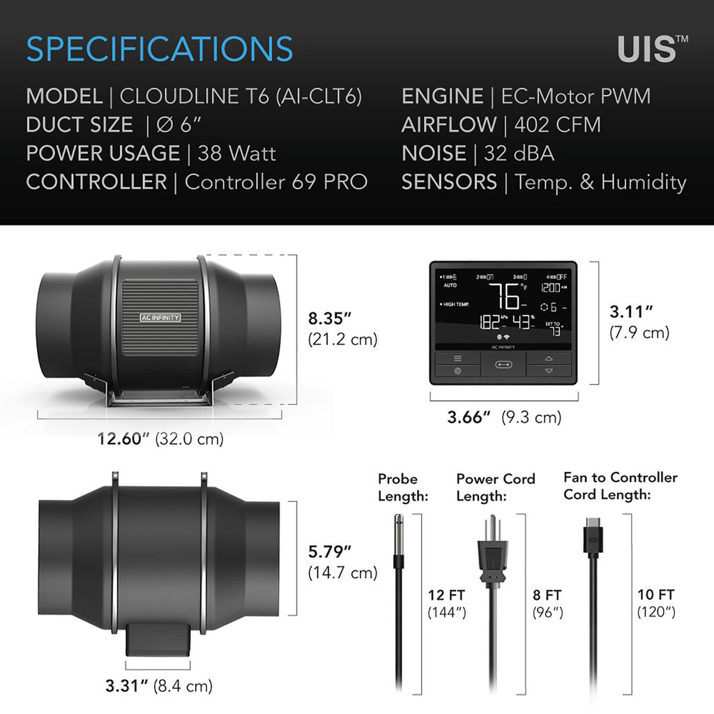 AC Infinity - CLOUDLINE PRO T6, Quiet Inline Duct Fan System with Temperature Humidity VPD Controller, 6-Inch