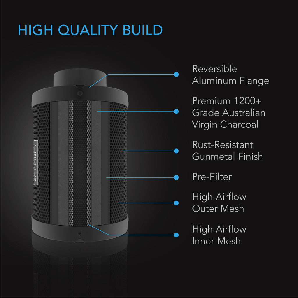 AC Infinity - Air Filtration Kit PRO 4", Inline Fan with Smart Controller, Carbon Filter & Ducting Combo